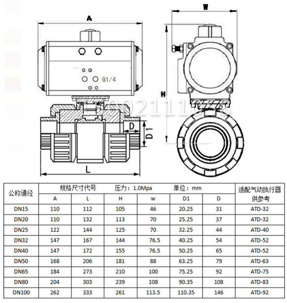 氣動UPVC塑料球閥結構尺寸
