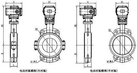 電動襯氟蝶閥結(jié)構尺寸