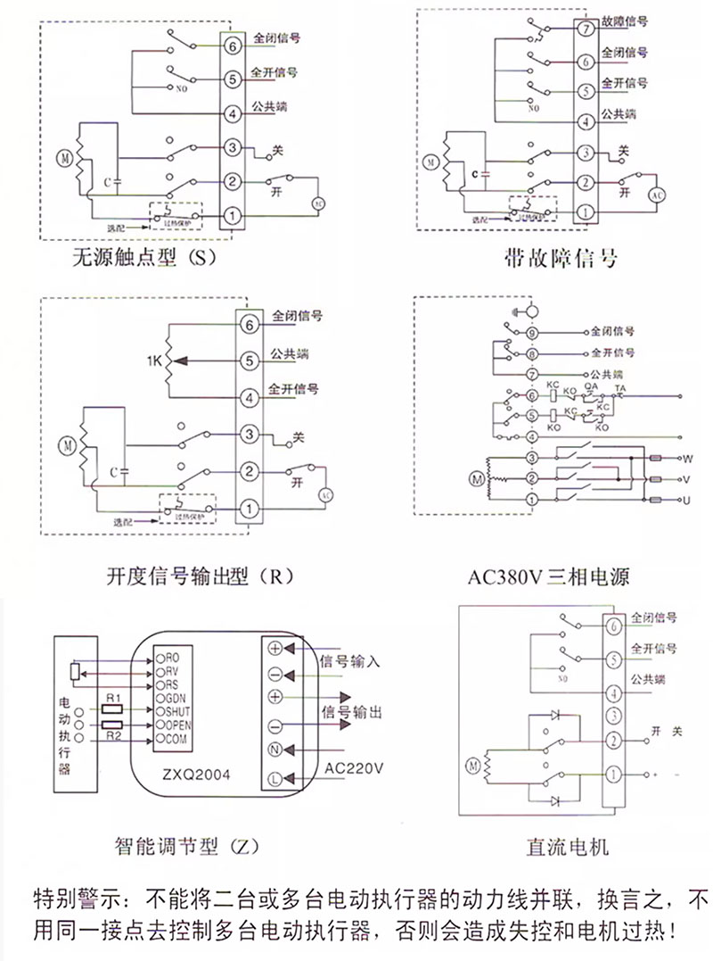 電動高真空蝶閥電路接線圖 電動高真空蝶閥電路接線圖