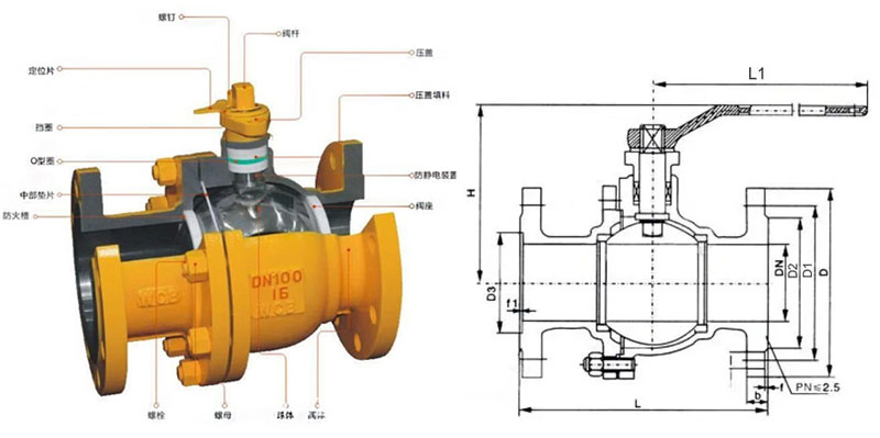 燃氣法蘭球閥結(jié)構(gòu)尺寸