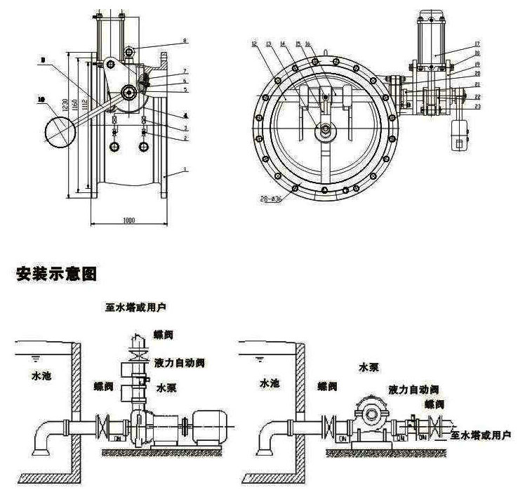 BFDZ701X/F液力自動控制閥結(jié)構(gòu)尺寸 BFDZ701X/F液力自動控制閥結(jié)構(gòu)尺寸