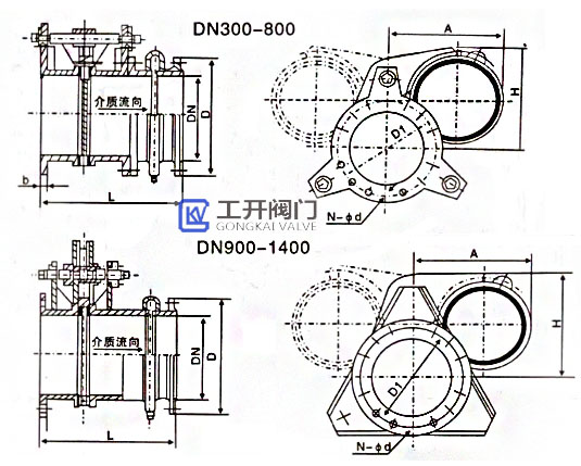 F43CX盲板閥結(jié)構(gòu)尺寸